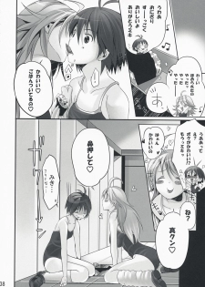 (COMIC1☆2) [ROUTE1 (Taira Tsukune)] NekoNeko Rank E (THE iDOLM@STER) - page 37