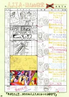(C65) [A.S.T.A., Studio Nishi Tokyo, Megami Kyouten (Various)] Shinkon Gattai Godannar!? Vol. 0 Junbi-gou 'Shinkon Shoya Zenjitsu!!' (Shinkon Gattai Godannar!!) - page 22