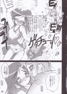 [RIKI (RIKI)] Perocure (Futari wa Precure) - page 8