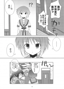 (C74) [Metamorphose (GUY)] Kyonko no kentai life wa 0 yo! (The Melancholy of Haruhi Suzumiya) - page 11