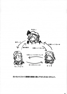 (CR37) [Gutenberg no Musume (ko.darts)] kajin komusume chuuka na pai pai (Touhou Project) [English] [desudesu] - page 3