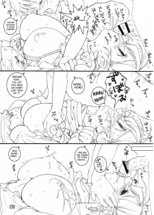 (COMIC1) [Tololinco (Tololi)] Orihime to Issho! -Stay With Orihime- (Bleach) [English] [SaHa] - page 8