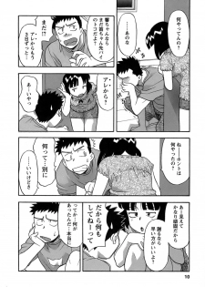 [Yanagi Masashi] Love Comedy Style 3 - page 8