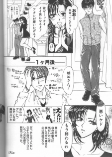[Konjou Natsumi] Bitch - page 34
