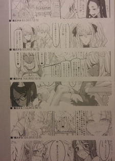 (C87) [絶対少女 (Raita)] 魔法少女総集編 3 (incomplete) - page 19