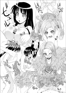 [Fruits Unya Narun Zadankai (Various)] 3-A Sotsugyou Kinen Ura Album (Mahou Sensei Negima!) [Digital] - page 4