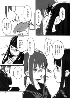 (C81) [Yubisaki Studio (Hidari Kagetora)] Les Chu~ Life Soushuuhen 123+ - page 15