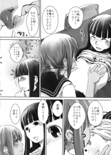 (C81) [Yubisaki Studio (Hidari Kagetora)] Les Chu~ Life Soushuuhen 123+ - page 36