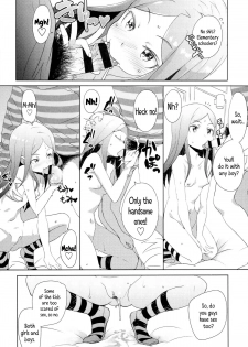 [Ookami Uo] Kojin Satsuei JSJC Totte Mita | I Tried To Get JS & JC On Camera [English] {5 a.m.} - page 30