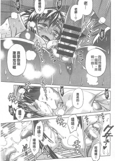[DISTANCE] Joshi Lac! | Girls Lacrosse Club [Chinese] - page 34