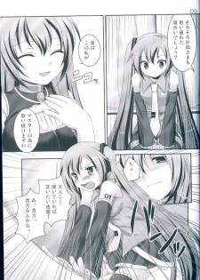 (COMIC1☆3) [ETC x ETC (Hazuki)] Miku to Luka (VOCALOID) - page 8