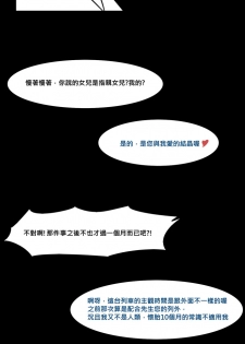 [Lu Renbing] 深夜列車的都市傳說...應該吧(橫條式由左至右閱讀 - page 15