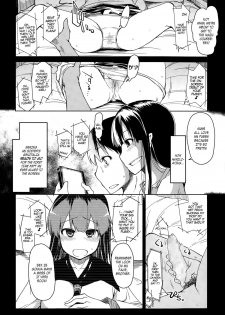 [Ryo] Imouto Nashi ja Ikirarenai! | I Can't Live Without My Sister! (COMIC Tenma 2014-12) [English] [maipantsu] - page 8