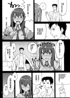 (C80) [Hannama (Serere)] Christina! (Steins;Gate) [Chinese] [脸肿汉化组] - page 6