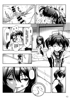 (C87) [YOU2HP (YOU2)] AkaRei☆Operation (Vividred Operation) [Chinese] [师兄汉化] - page 9