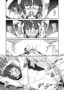 (COMIC1☆9) [Saigado (Saigado)] Jimiko Catalog - page 22