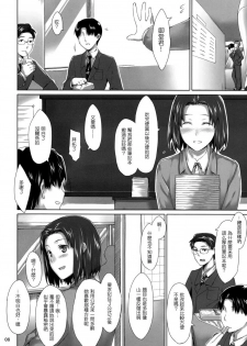 (C76) [MTSP (Jin)] 咲子さんノ男杏事情 (オリジナル)[CREILAVAC自漢化] [無修正] - page 6