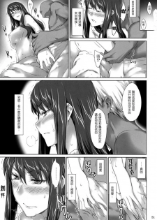 (C76) [MTSP (Jin)] 咲子さんノ男杏事情 (オリジナル)[CREILAVAC自漢化] [無修正] - page 46