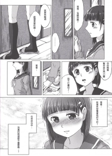 (FF21) [Southbamboo (ChaoRouShi)] Imouto no Mousou Record | 妹妹的妄想紀錄 (Sword Art Online) [Chinese] - page 6