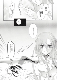 (SC64) [Shiratama Nikukyu] Kirito-kun no Shiroku Betatsuku nani ka (Sword Art Online) - page 28