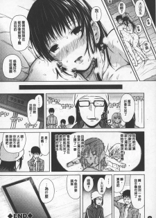 [Shioroku] SmaHo de ii nari Juujun Kanojo - Application Software of Sexual Arousal Smartphone | 用手機讓她言聽計從❤ 順從淫蕩女友 [Chinese] - page 44