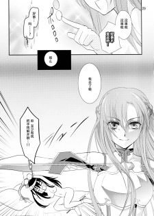 [Shiratama Nikukyu] Kirito-kun no Shiroku Betatsuku nani ka (Sword Art Online) [Chinese] [脸肿汉化组] [2014-08] - page 27