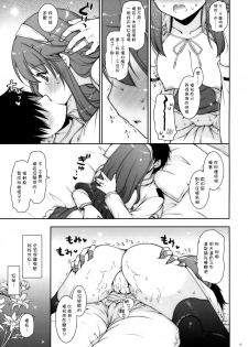 (COMIC1☆9) [Shigunyan (Shigunyan)] Ware, Haruna to Yasen ni Totsunyuu su!! 6 (Kantai Collection -KanColle-) [Chinese] [无毒汉化组] - page 15