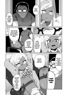 (COMITIA112) [DryR (Urakuso)] Namaiki Gal Danshi. | Cheeky Gyaru-boy. [English] [TSHH] - page 5