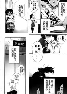 (C87) [Motachi (Tamochi)] Drug & Drop (Kantai Collection -KanColle-) [Chinese] [无毒汉化组] - page 6