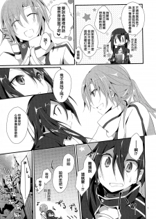 (C87) [Peach*tea (Akina Rei)] Honey Punishment (Sword Art Online) [Chinese] [无毒汉化组] - page 9