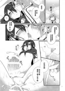 (C87) [Peach*tea (Akina Rei)] Honey Punishment (Sword Art Online) [Chinese] [无毒汉化组] - page 17