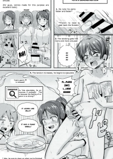 (C86) [H-SQUAD (Guglielmo)] Hokentaiiku Gakushuu Note ~Group Work Hen~ [English] - page 19