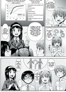 (C86) [H-SQUAD (Guglielmo)] Hokentaiiku Gakushuu Note ~Group Work Hen~ [English] - page 6