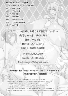 [IRON FIN (Tetsubirei)] BoteColle ~Ninpu na Onee-san ni Kakomareta Ichinichi~ (Kantai Collection -KanColle-) [Digital] - page 50