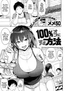 [Meme50] 100% Off ni Suru Houhou | How to Get a 100% Discount (COMIC Shitsurakuten 2015-07) [English] =CW= - page 1