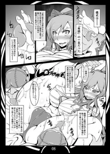 (C88) [Katamimi Buta (Kan Koromoya)] FAIRY SLAVE (Fairy Tail) [Sample] - page 4