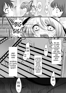 (Kouroumu 7) [Chemical Janky (Shiori)] The greatest hate springs from the greatest love (Touhou Project) [English] - page 6