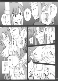 (C84) [WHITE GARDEN (Yuki)] IMPRISONED FAIRY PRINCESS (Sword Art Online) - page 5