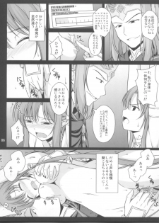 (C84) [WHITE GARDEN (Yuki)] IMPRISONED FAIRY PRINCESS (Sword Art Online) - page 6