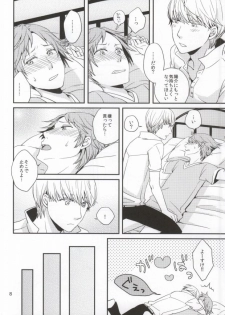 (CCTokyo129) [Swallow Sky (Rihara)] Iya yo iya yomo (Persona 4) - page 7