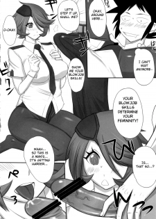 (C84) [G-Panda (Midoh Tsukasa)] Nagashima Joshiryoku Hatsudensho (Saikadou) (Shinmai Fukei Kiruko-san) [English] [doujin-moe.us] - page 13