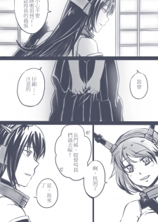 [Rat Park] Cage (Kantai Collection -KanColle-) [Chinese] - page 6