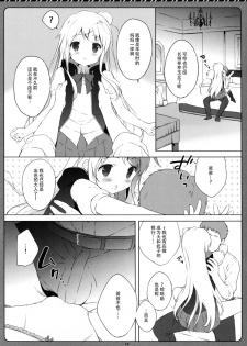 (C88) [Shiratamaco (Shiratama)] Kiniro Syndrome 3 (Kiniro Mosaic) [Chinese] [脸肿汉化组] - page 6