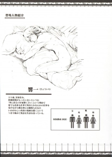 (C88) [UDON-YA (Kizuki Aruchu, ZAN)] Furohile Jou + Omake Bon - page 6