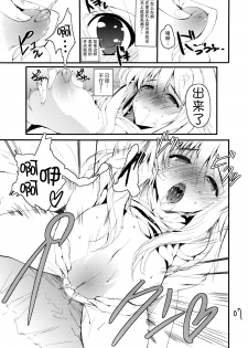 (SC56) [Kansen Shoujo (Noto Kurumi)] Honey BEE 2 ~RESTART~ (THE iDOLM@STER) [Chinese] [脸肿汉化组] - page 7