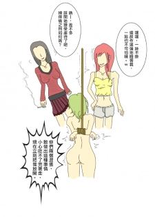 [Kusugu Land] Gomennasai suru made Namaiki Musume o Kochokocho Kusuguri Jigoku Seme! [Chinese] [狂笑漢化组] - page 16
