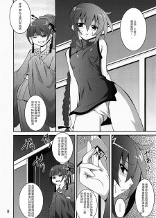 (ComiComi14) [Yoru no Benkyoukai (Fumihiro)] Discount ticket (Etrian Odyssey) [Chinese] [无毒汉化组] - page 8