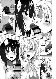 (C88) [Tracklisko (Hiura R)] Akuma no Yuuwaku (Highschool DxD) [English] [Tigoris Translates] - page 8