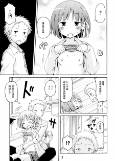 [Shinohara Heavy Industry (Haruna Mao, Ukyouchu, Musasiya Chogenbo)] Isshuukan Friex. - ONE WEEK FRIEX. (One Week Friends) [Chinese] [脸肿汉化组] [Digital] - page 7