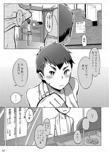 [Drum-kan (Kine)] Chokujou Shinki [Eng] - page 6